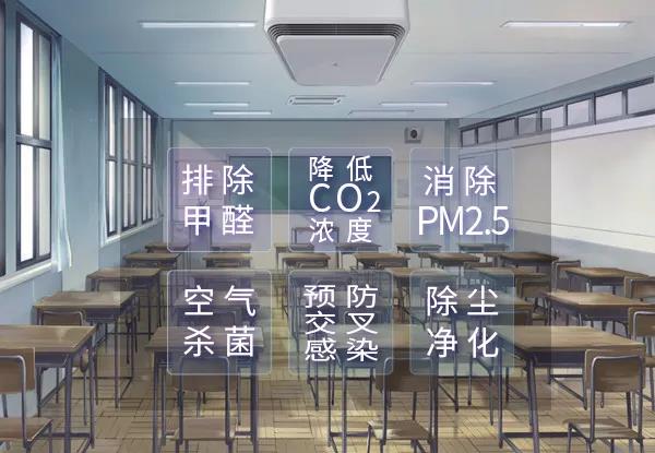 学校复课在即，全面盘点室内空气消毒的注意事项