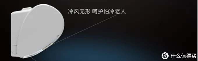 安全健康真舒适！见识一下黑科技：EBC空气环境机！