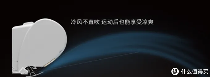安全健康真舒适！见识一下黑科技：EBC空气环境机！