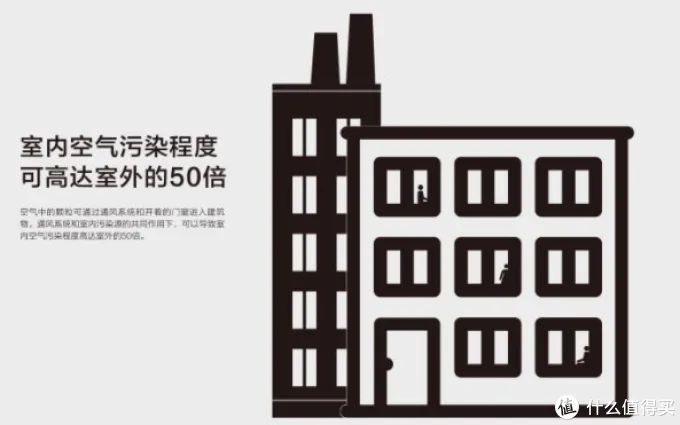 万元级的挂式“空调”，有何过人之处？
