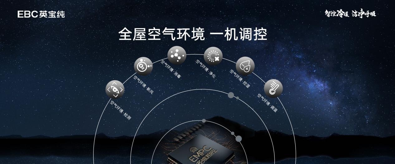 新风空调加盟如何前瞻性的选择靠谱品牌？