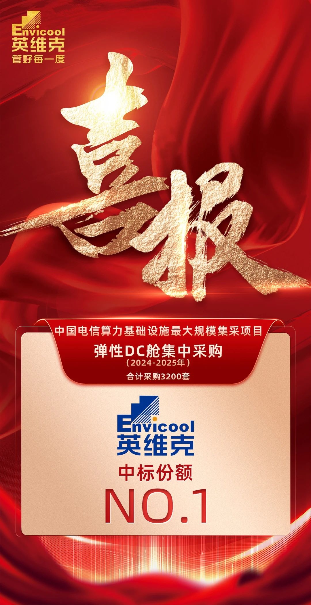英维克第一份额中标中国电信弹性DC舱集采项目！含液冷层DC舱！