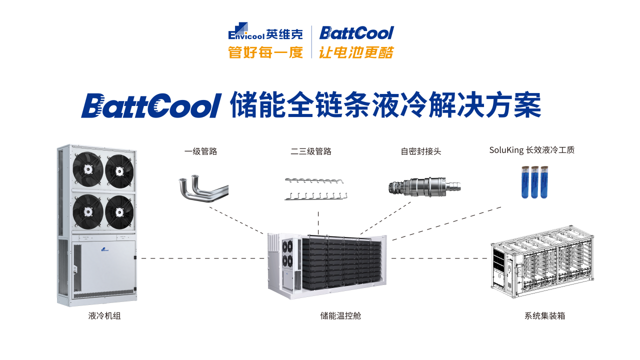 亚洲最大单体火电储能，英维克BattCool储能液冷应用