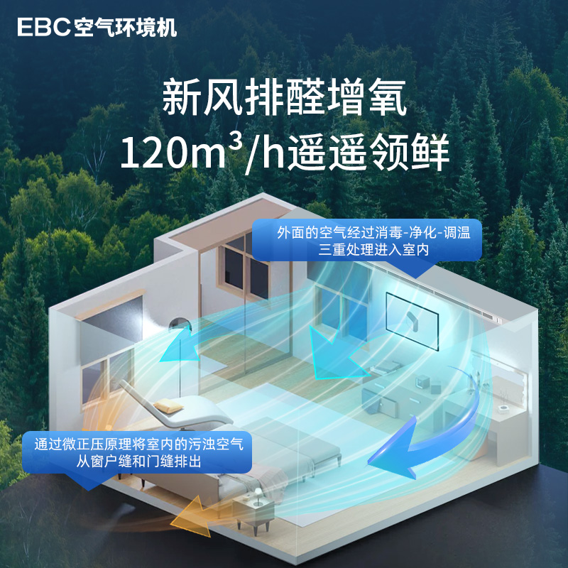 房子装中央空调好还是独立空调好