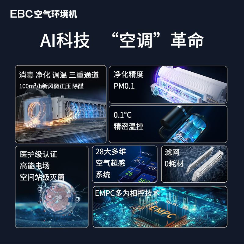 空调开制冷和除湿哪个更省电