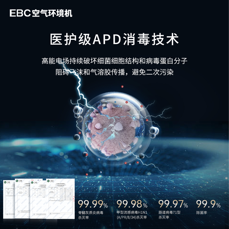 消毒灭菌空调效果怎么样